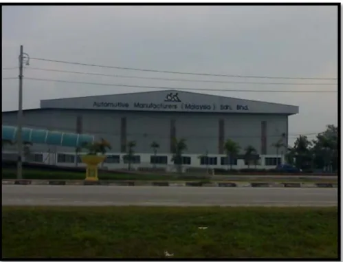Figure 3.2: AMM Sdn. Bhd 