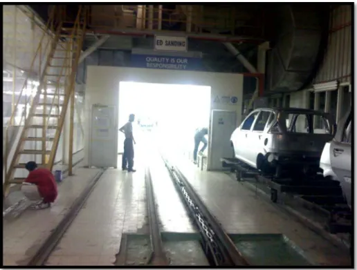 Figure 3.3: The ED sanding booth 