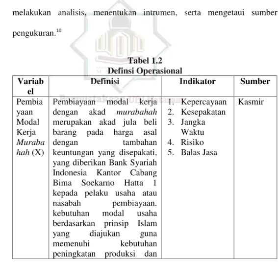Tabel 1.2  Definsi Operasional  Variab