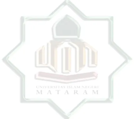 Tabel 2.1   Data sarana dan prasana MAN 1 Mataram, 55  Tabel 2.2  Data Pendidik MAN 1 Mataram, 56 