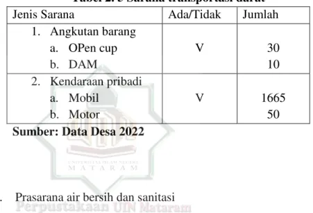 Tabel 2. 5 Sarana transportasi darat 