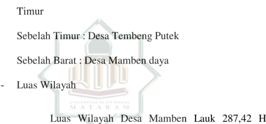 Tabel 2.1 Luas wilayah 