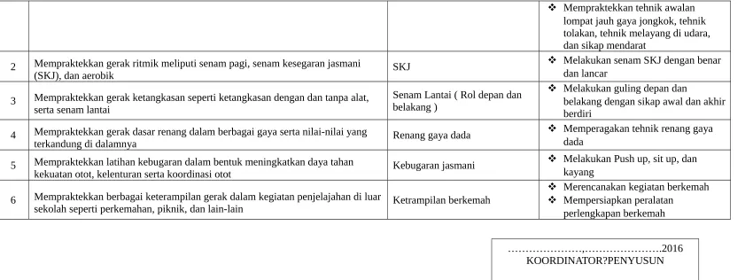Gambar bermotif hias yang 
