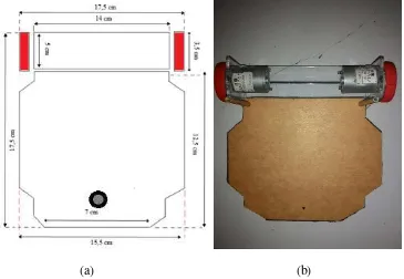 Gambar 3.2 (a) Rancangan Desain Mekanik Robot dan (b) Implementasinya. 
