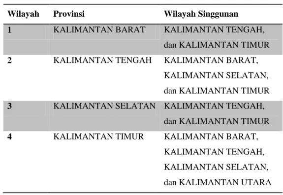 Tabel 3. 2 Persinggungan Wilayah tiap Provinsi di Pulau Kalimantan  Wilayah  Provinsi  Wilayah Singgunan 