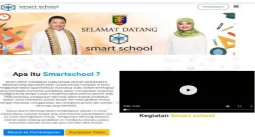 Gambar 2.1 Tampilan Smart School Lampung Berjaya  b.  Fitur-fitur Smart School Lampung Berjaya 