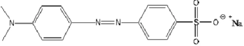 Gambar 3. Struktur metyhl orange (Hadi, 2020). 