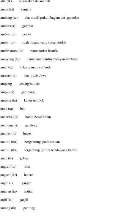 gambar (ta)        gambar 