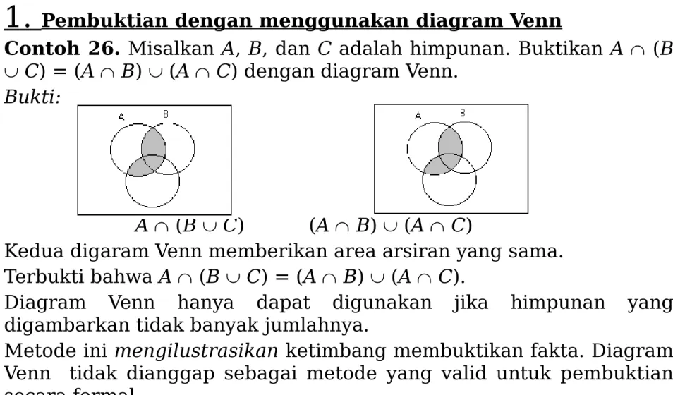 Diagram  Venn  hanya  dapat  digunakan  jika  himpunan  yang  digambarkan tidak banyak jumlahnya