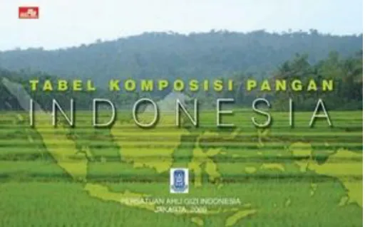 Tabel Komposisi Pangan Indonesia (TKPI) 