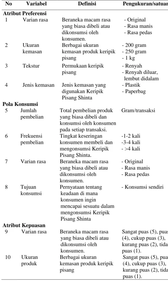 Tabel 5.  Batasan operasional variabel yang berhubungan dengan preferensi  dan kepuasan konsumen Keripik Pisang Shinta