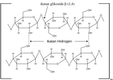 Gambar 1. Struktur selulosa (Sutini dkk., 2019) 