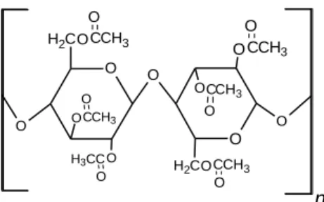 Gambar 7. Selulosa asetat