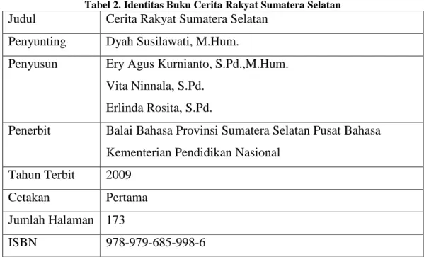 Tabel 2. Identitas Buku Cerita Rakyat Sumatera Selatan 