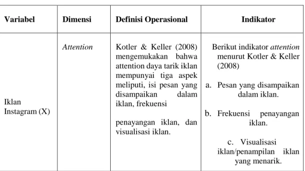 Tabel 3. definisi operasional. 