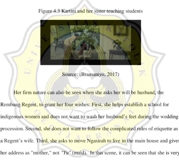 Figure 4.3 Kartini and her sister teaching students  