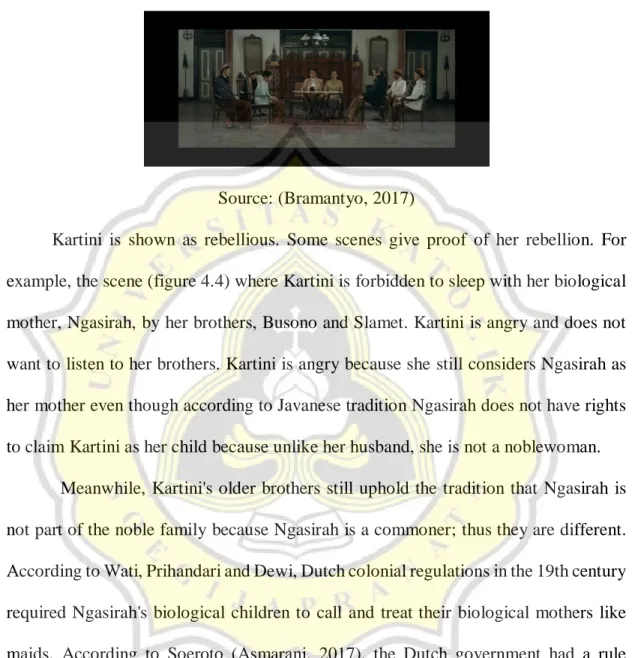 Figure 4.4 Kartini’s gesture when gives three requirements to R.M Djoyodiningrat 