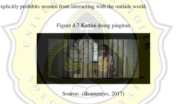 Figure 4.7 Kartini doing pingitan 