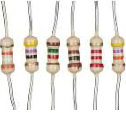 Gambar 2.10. Resistor 