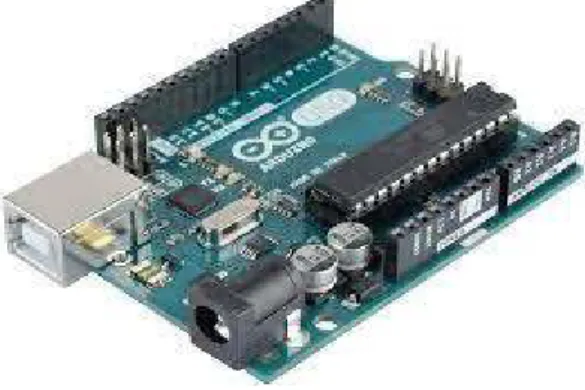 Gambar : 2.11 Arduino Uno 