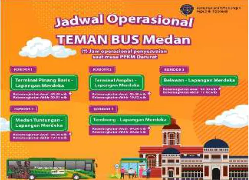 Gambar 2.2  Jadwal Operasional Bus  (sumber: Google,  2022)