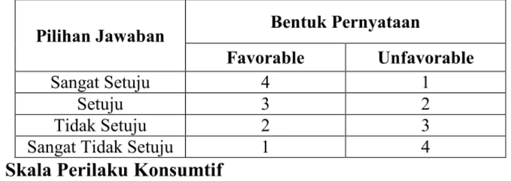 Tabel 3. 1 Distribusi jawaban responden pada skala Stres Akademik 