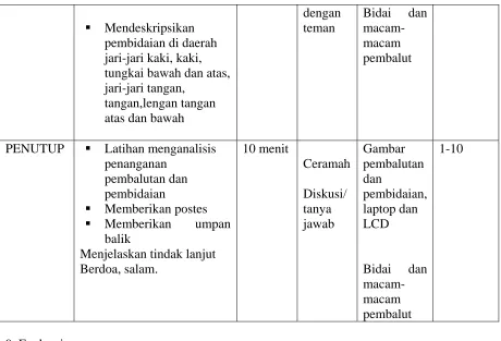 Gambar pembalutan 