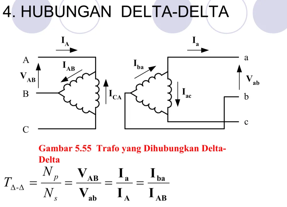 Gambar 5.55  Trafo yang Dihubungkan Delta- Delta-Delta