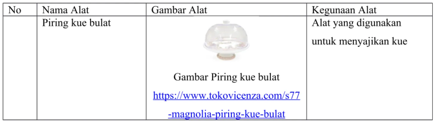Gambar Piring kue bulat https://www.tokovicenza.com/s77