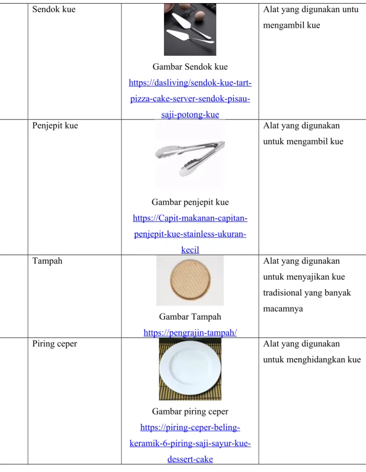 Gambar Sendok kue 