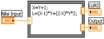 Gambar 3.11 Persamaan untuk fungsi M (Medium) 