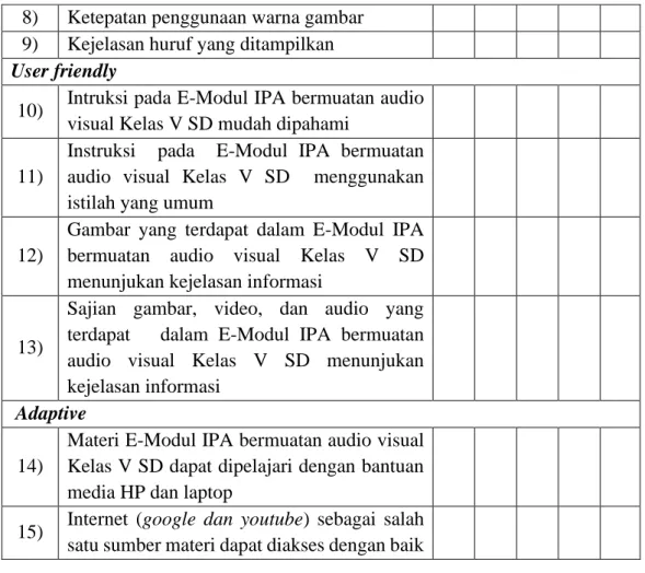 Gambar  yang  terdapat  dalam  E-Modul  IPA  bermuatan  audio  visual  Kelas  V  SD  menunjukan kejelasan informasi 