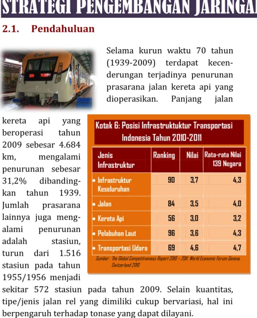 Tabel 3.  Sarana Kereta Api Siap Operasi 