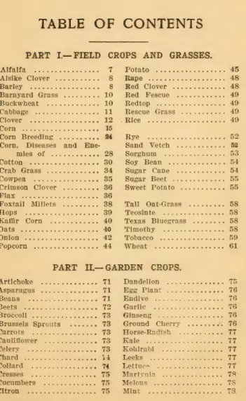 TABLE  OF  CONTENTS 