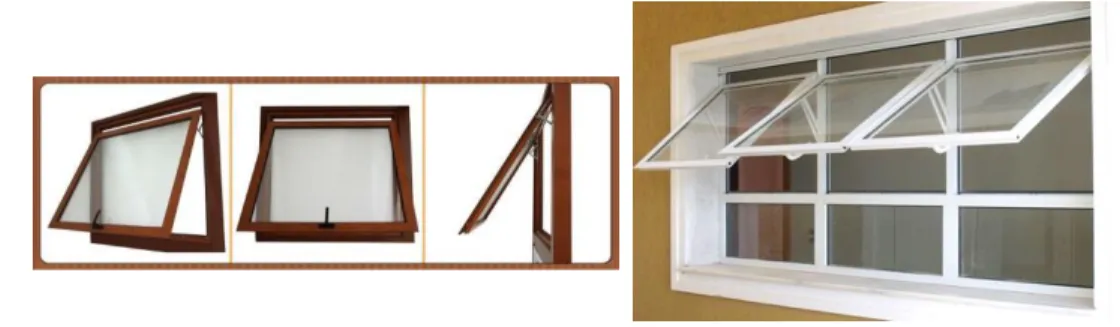 Gambar 5.6 Contoh Ventilasi 