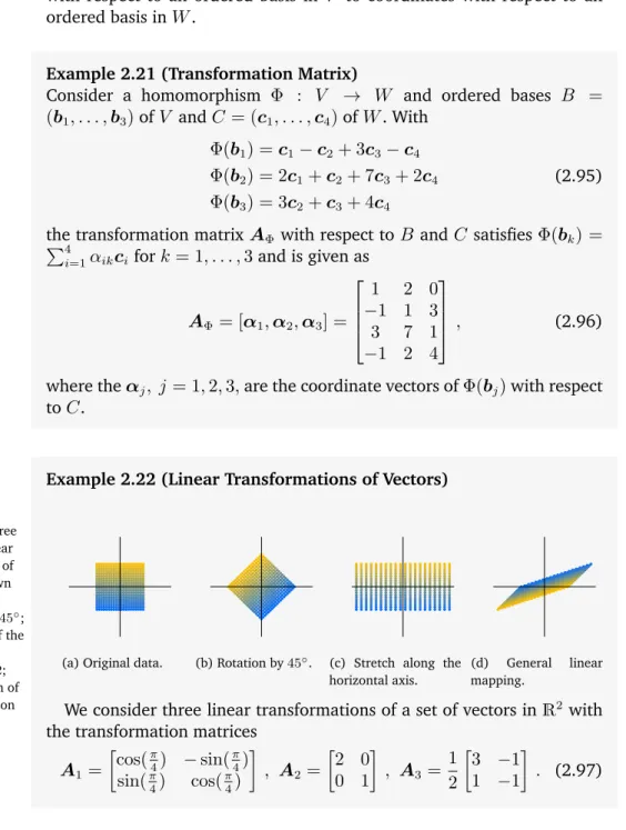 Figure 2.10 Three examples of linear transformations of the vectors shown as dots in (a);
