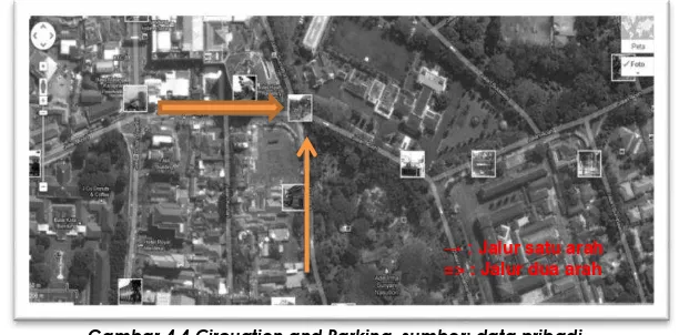 Gambar 4.3 Land Use, sumber: data pribadi 