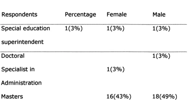Table  2 (continued) 