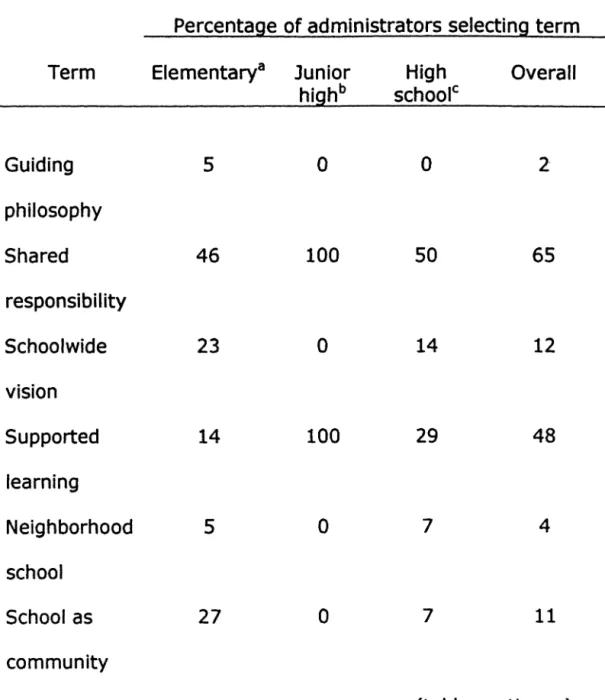 Table 4  (continued) 