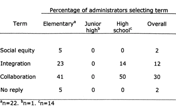 Table 4  (continued) 