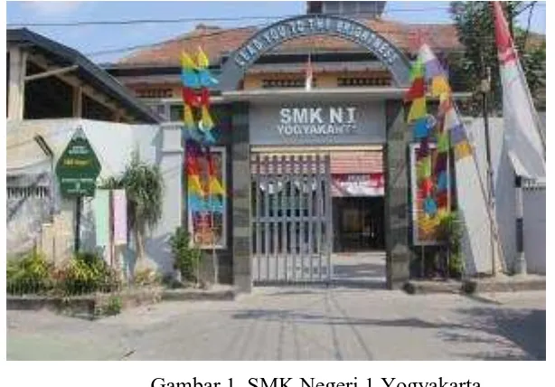 Gambar 1. SMK Negeri 1 Yogyakarta 