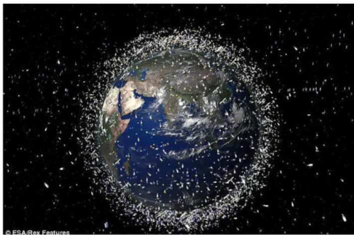 Gambar 1.1. Sampah ruang angkasa (Sumber: nasa.gov)
