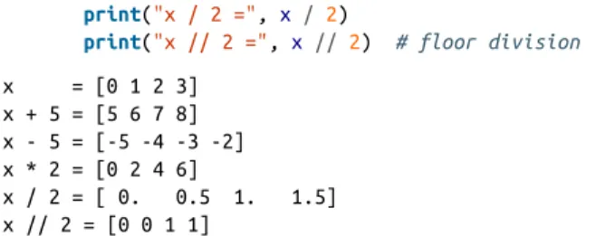 Table 2-2 lists the arithmetic operators implemented in NumPy.