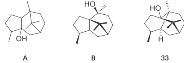 FIGURE 2 Left: first (wrong) structure A of patchoulol. 148 Middle: second (wrong) structure B of patchoulol