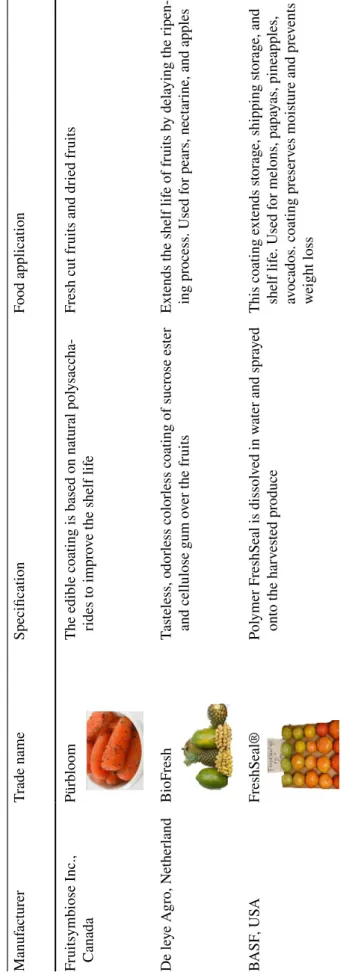 Table 4  (continued)