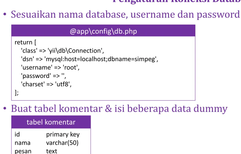 tabel komentar