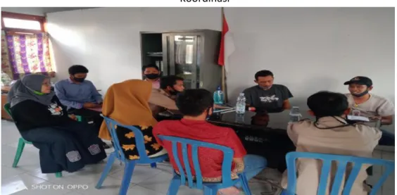 Gambar 4.8 Koordinasi