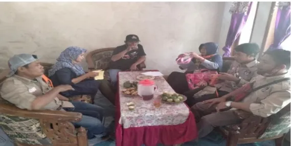 Gambar 4.9 Koordinasi