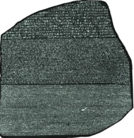Gambar 2. Batu Rosetta 