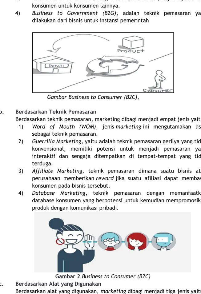 Gambar 2 Business to Consumer (B2C) c.   Berdasarkan Alat yang Digunakan 